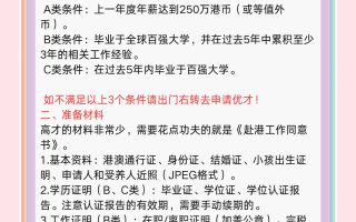 香港高才通计划申请条件有哪些？