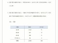 香港优才通过率