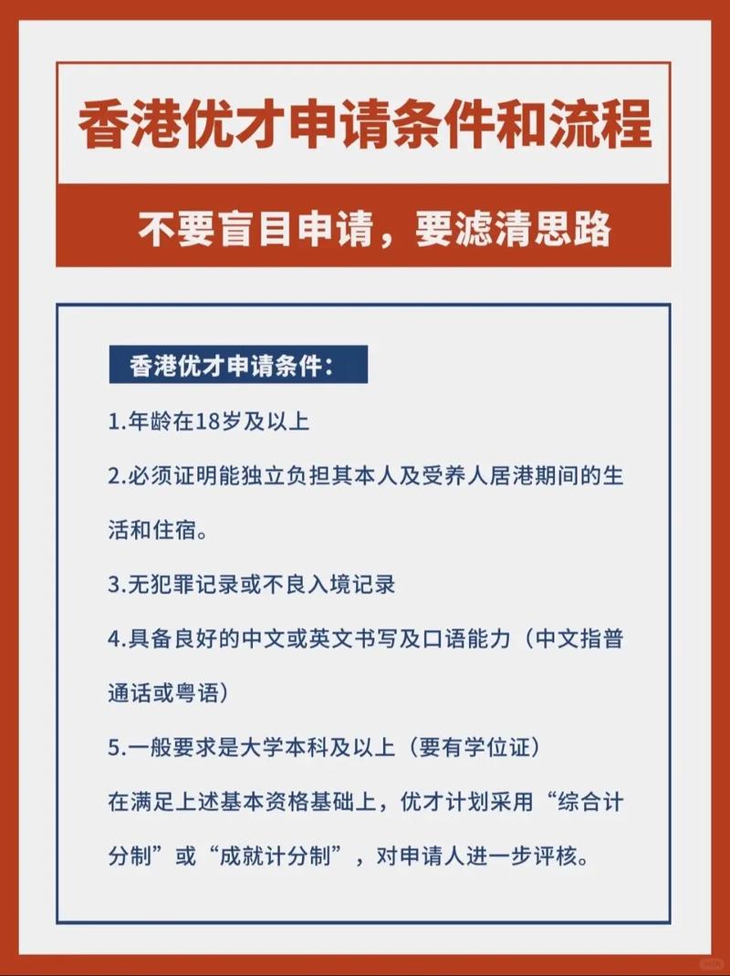 香港优才计划申请条件及流程-第1张图片