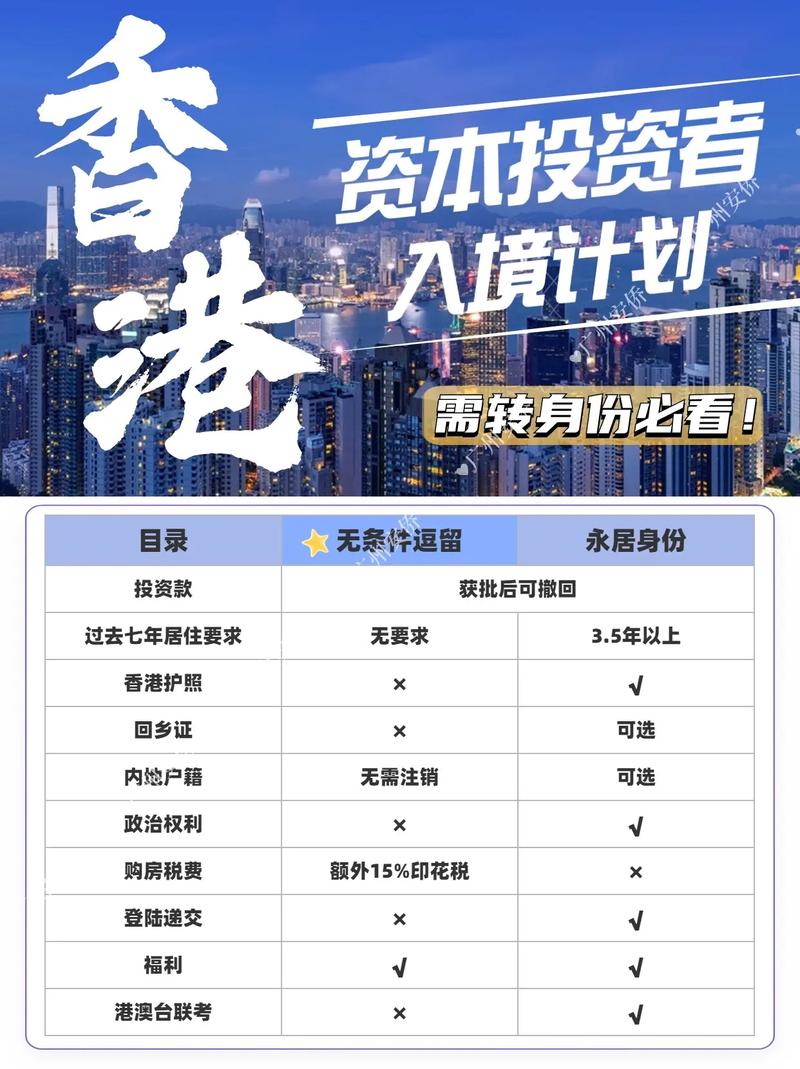 移民香港只需6万-第1张图片
