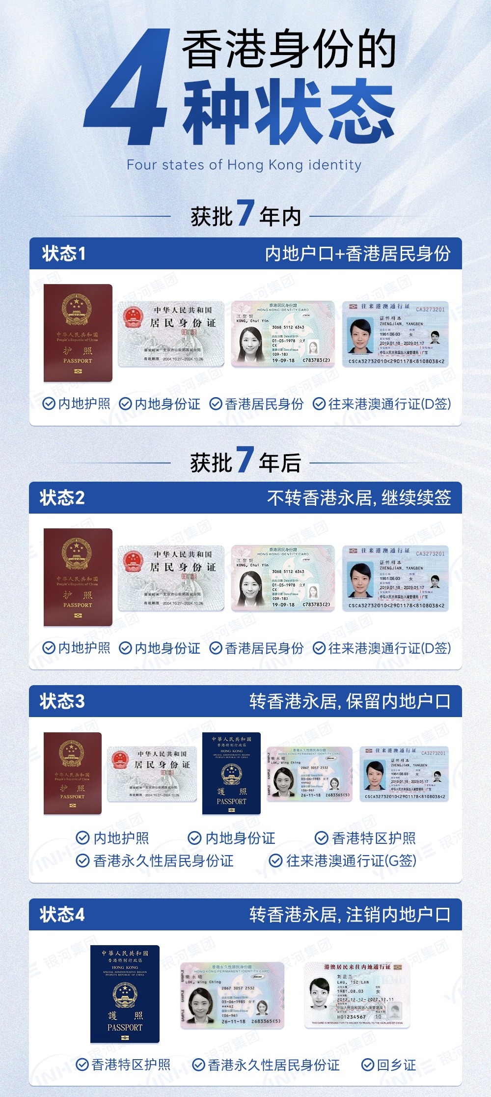 北上广深申请香港户口-第1张图片